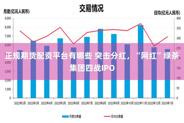 正规期货配资平台有哪些 突击分红，“网红”绿茶集团四战IPO