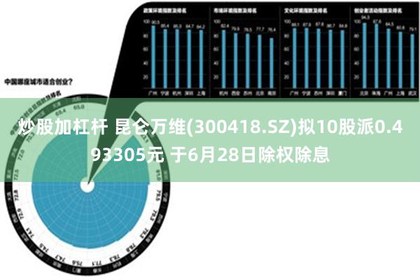 炒股加杠杆 昆仑万维(300418.SZ)拟10股派0.493305元 于6月28日除权除息