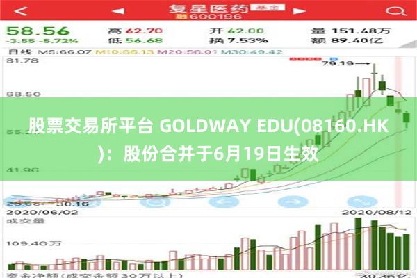 股票交易所平台 GOLDWAY EDU(08160.HK)：股份合并于6月19日生效