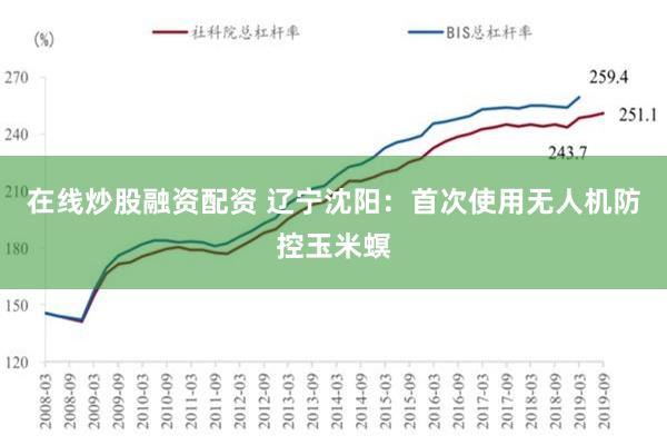 在线炒股融资配资 辽宁沈阳：首次使用无人机防控玉米螟