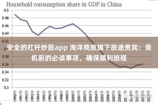 安全的杠杆炒股app 海洋商旅旗下旅途贵宾：乘机前的必读事项，确保顺利旅程