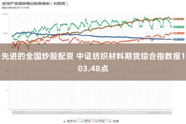 先进的全国炒股配资 中证纺织材料期货综合指数报103.48点