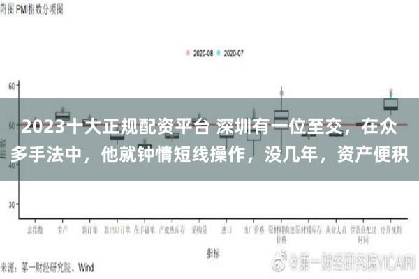 2023十大正规配资平台 深圳有一位至交，在众多手法中，他就钟情短线操作，没几年，资产便积