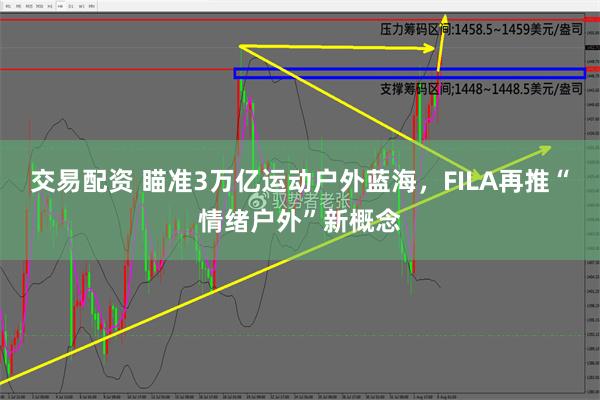 交易配资 瞄准3万亿运动户外蓝海，FILA再推“情绪户外”新概念