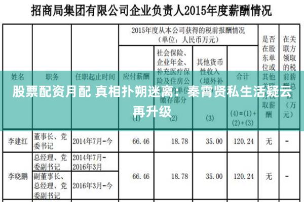 股票配资月配 真相扑朔迷离：秦霄贤私生活疑云再升级