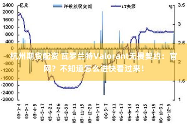 杭州期货配资 瓦罗兰特Valorant无畏契约：官网？不知道怎么进快看过来！