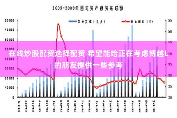 在线炒股配资选择配资 希望能给正在考虑博越L的朋友提供一些参考