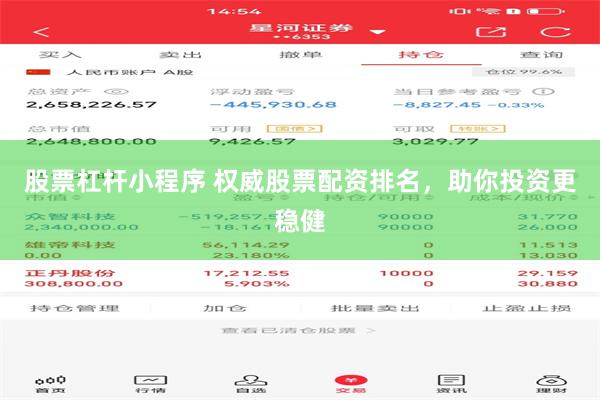 股票杠杆小程序 权威股票配资排名，助你投资更稳健