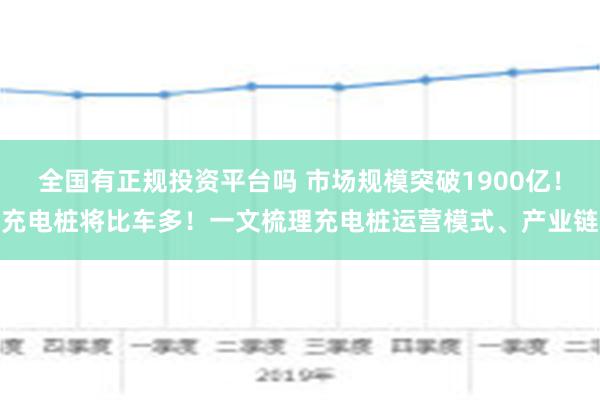 全国有正规投资平台吗 市场规模突破1900亿！充电桩将比车多！一文梳理充电桩运营模式、产业链