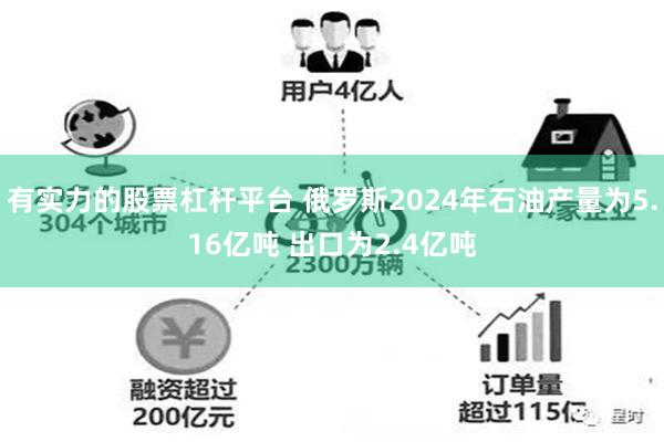 有实力的股票杠杆平台 俄罗斯2024年石油产量为5.16亿吨 出口为2.4亿吨